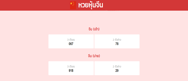 ผลหวยจีน